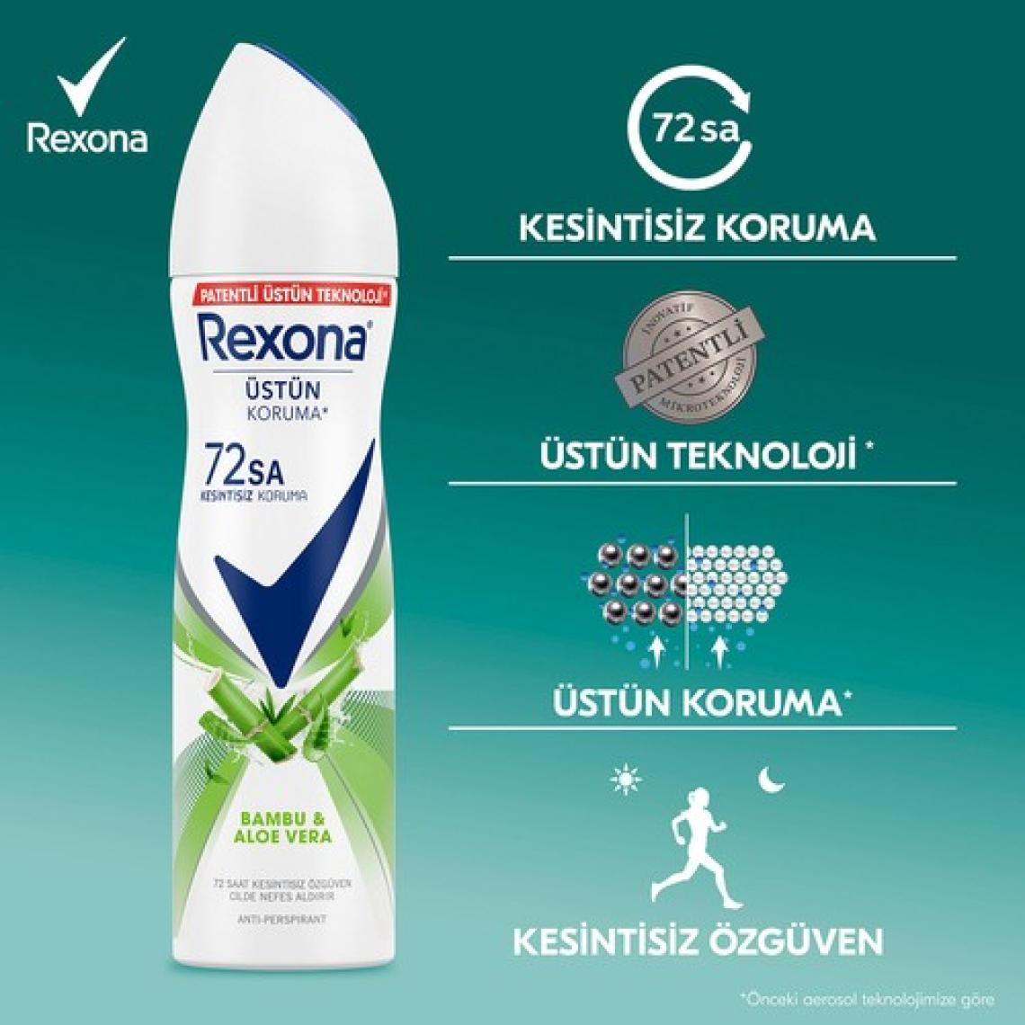 Rexona Kadın Sprey Deodorant Bambu & Aloe Vera 72 Saat Kesintisiz Üstün Koruma 150 ml