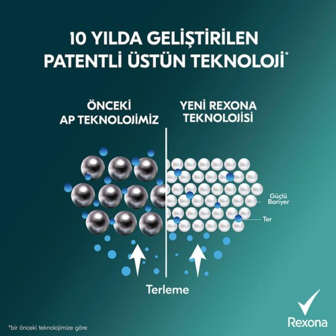 Rexona Men Erkek Sprey Deodorant Xtra Cool 72 Saat Kesintisiz Üstün Koruma 200 ml