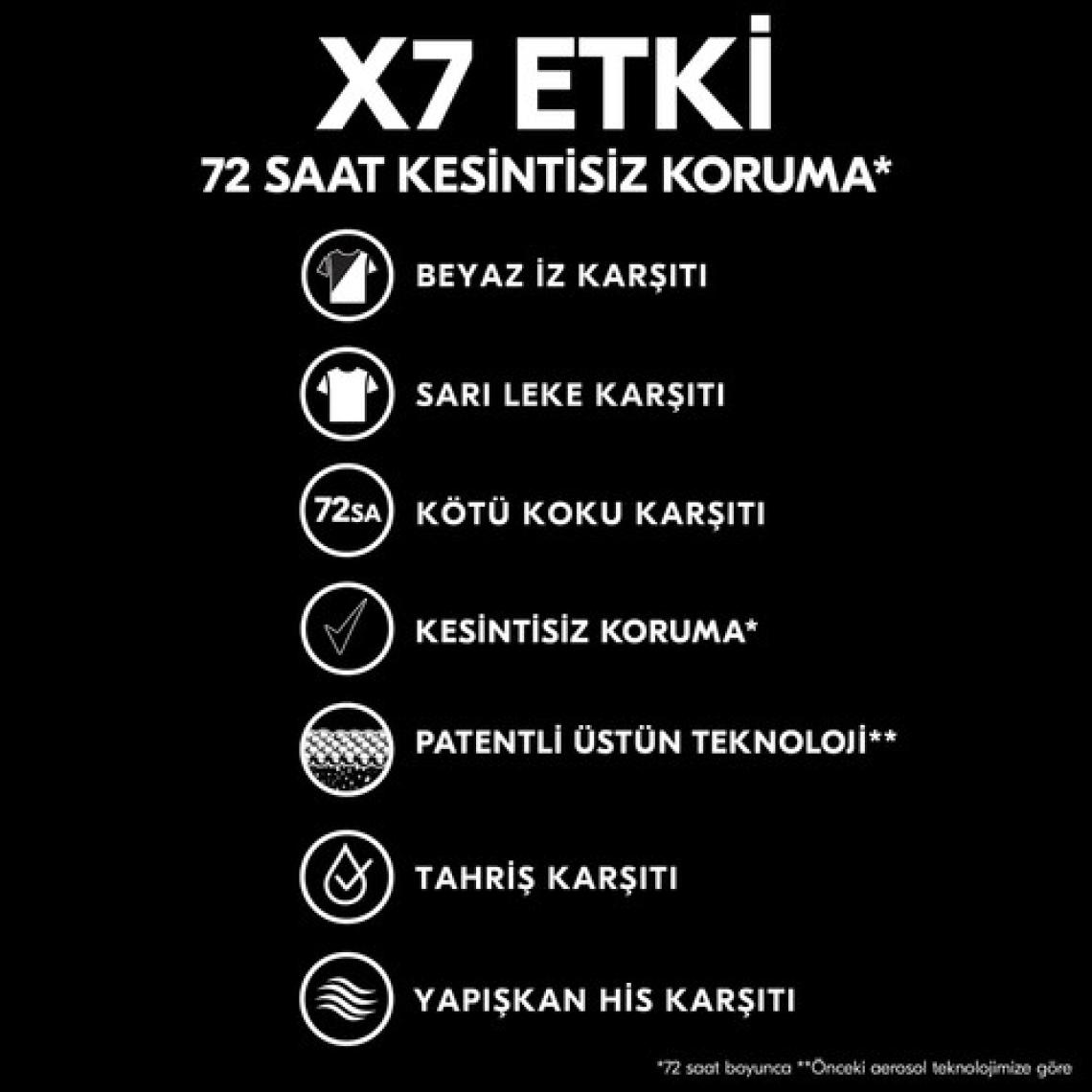 Rexona Men Erkek Sprey Deodorant Invisible Ocean Deep 72 Saat Kesintisiz Üstün Koruma 150 ml