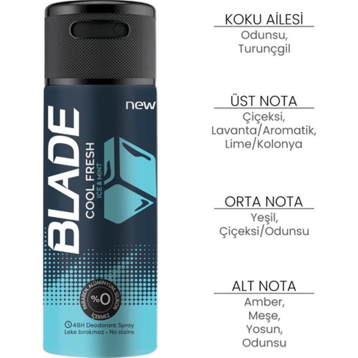 BLADE DEO COOL FRESH 150 ml.