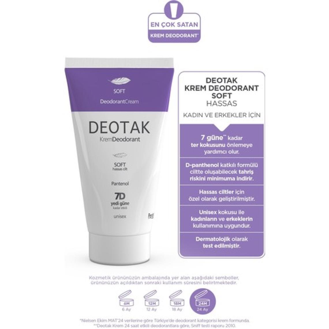 Soft Hassas Koruma 7 Güne Kadar Etkili Krem Deodorant 35 ml x 2 Adet