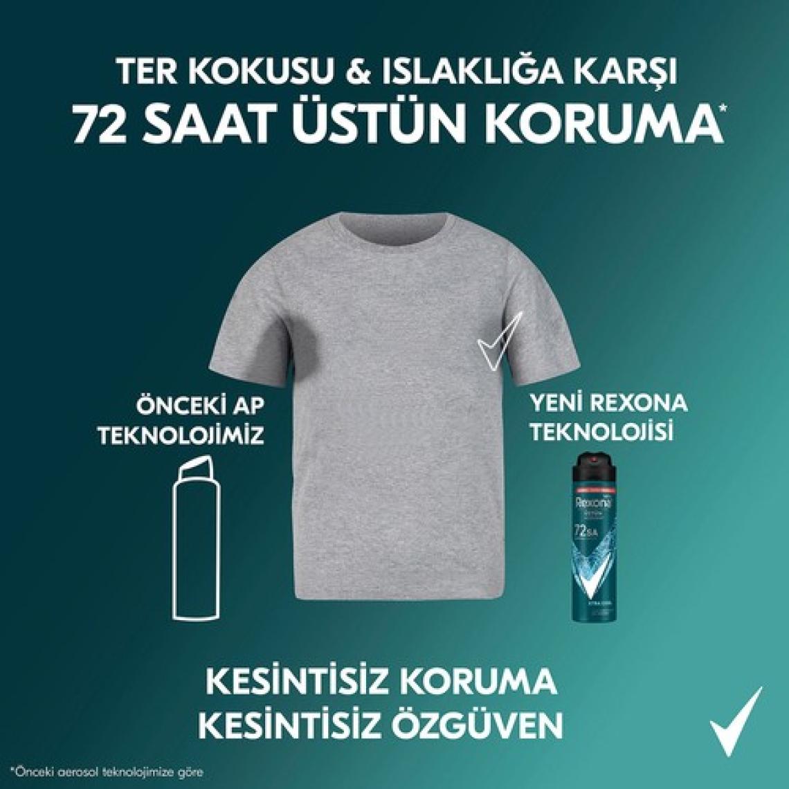 Rexona Men Erkek Sprey Deodorant Xtra Cool 72 Saat Kesintisiz Üstün Koruma 150 ml