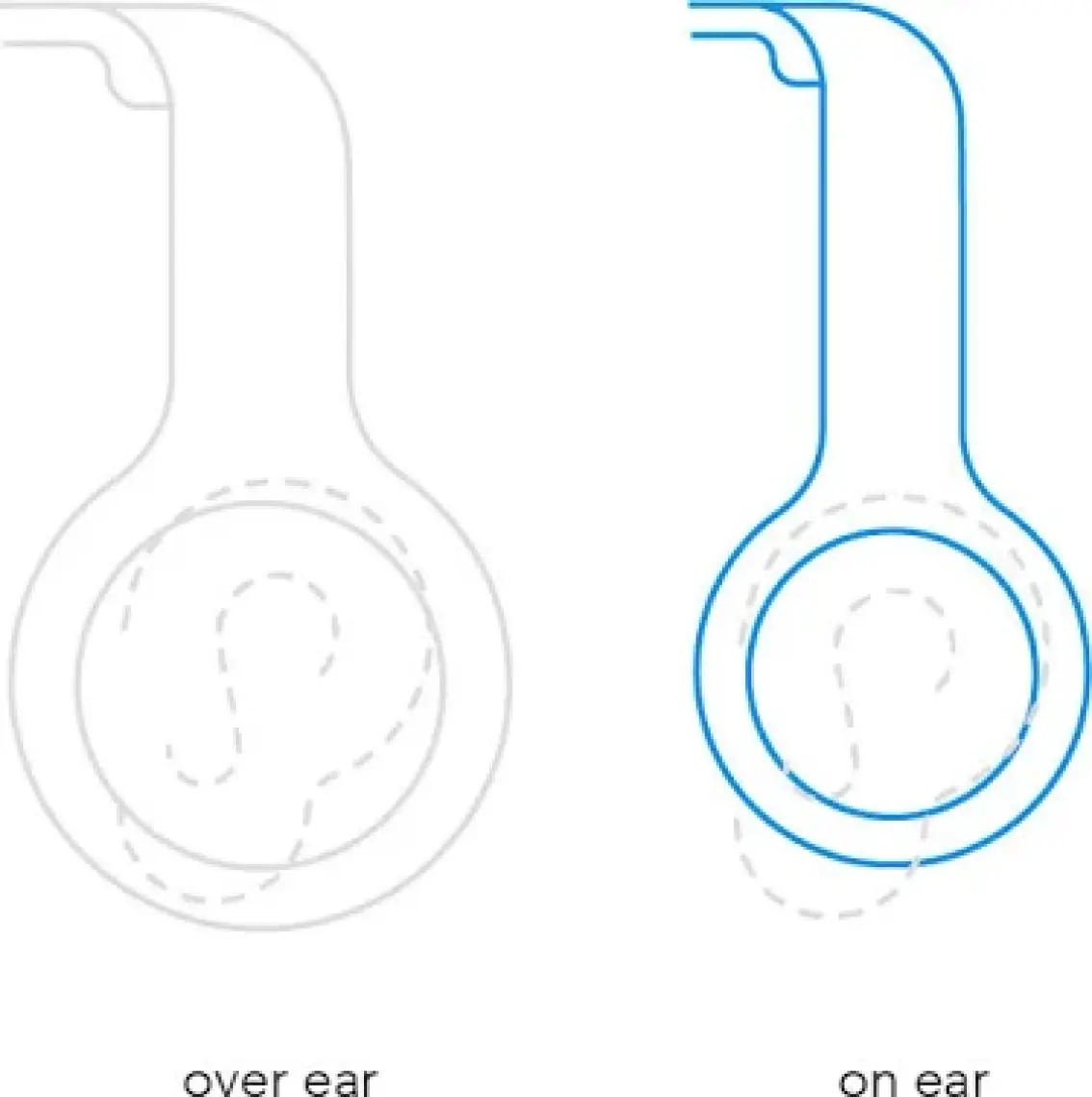Sony MDR-ZX110APB Siyah Kulaküstü Mikrofonlu Kulaklık