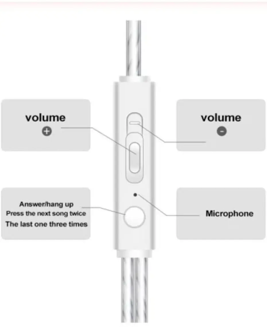 Powerstar iPhone 3.5 mm Kulaklık Beyaz HD-11