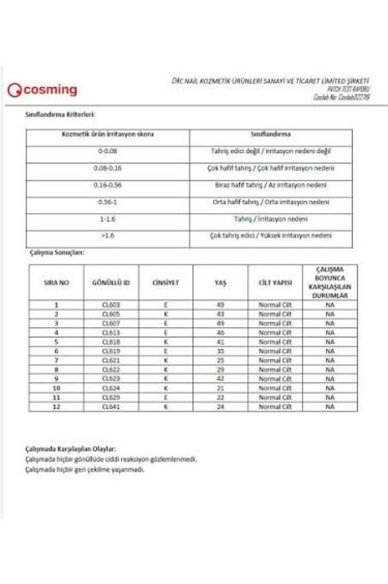 Chic Nail Manikür & Pedikür ve Vücut Peelingi Love Spell 250 Gram