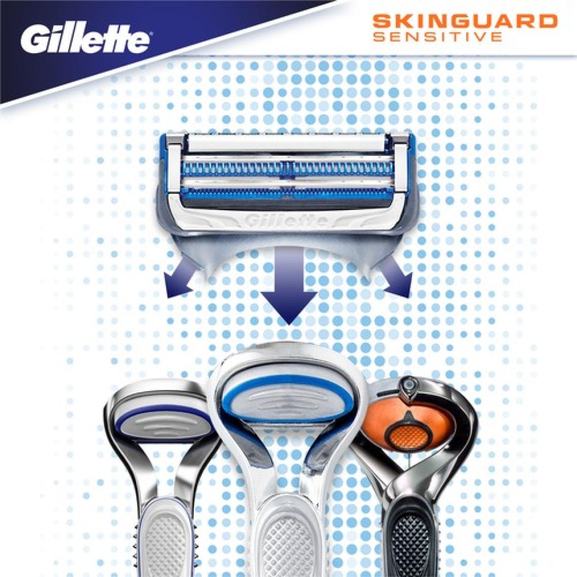 Gillette Skinguard Sensitive 4 Yedekli Tıraş Makinesi