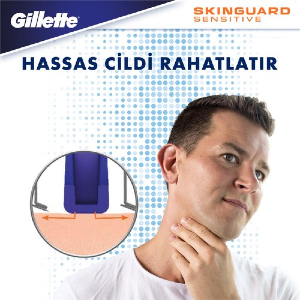 Gillette Skinguard Sensitive Tıraş Makinesi + Yedek Tıraş Bıçağı