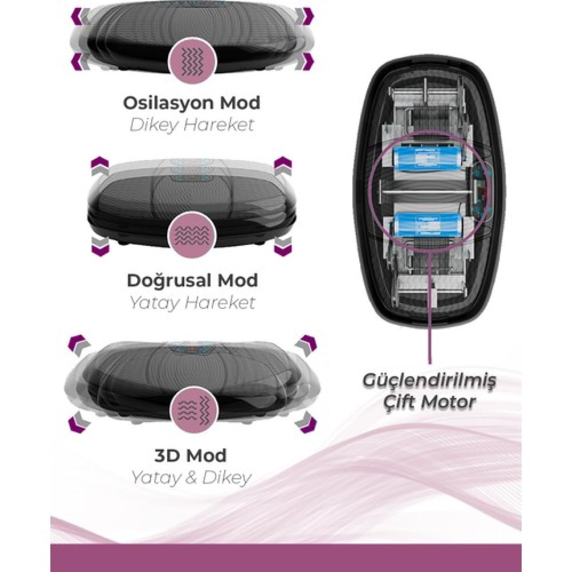 Relax Fit Exclusive 3D Vibration Plate Titreşimli Spor Egzersiz Fitness Aleti Cihazı