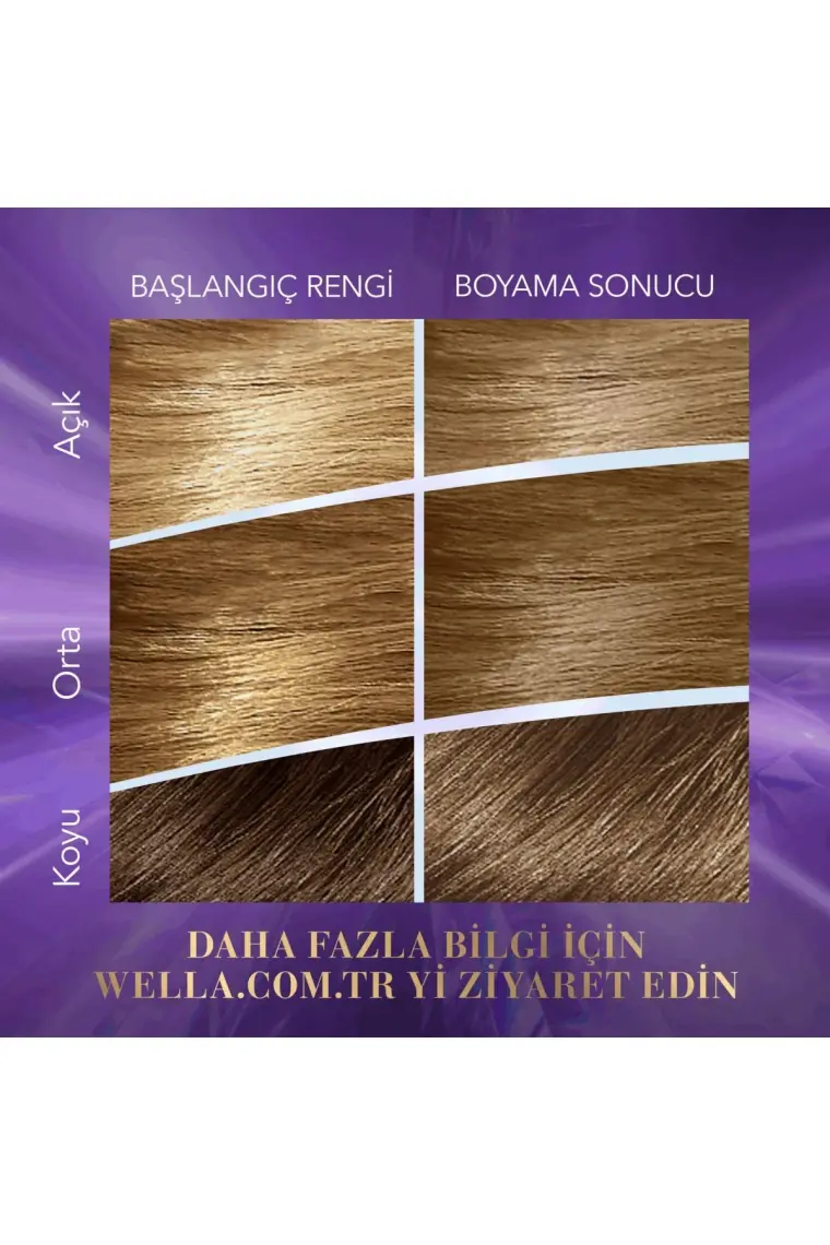 Wella Koleston Supreme Kit 8/1 Açık Küllü Kumral