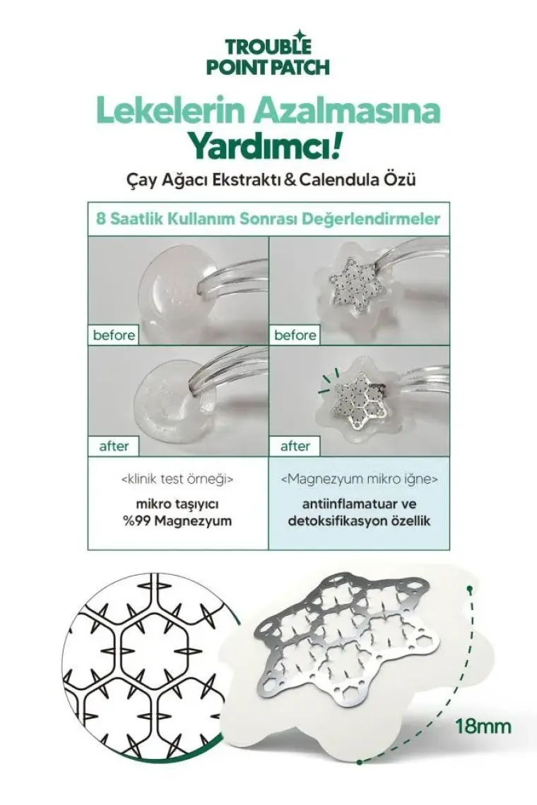 Mikro Magnezyum Iğneli Yüz Bandı Lalarecıpe Trouble Spot Patch Medium 6 Adet