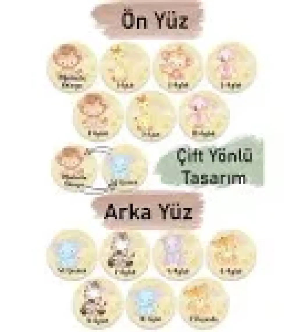 Saltan Art 12 Aylık Ahşap Plak Seti Bebek Aylık Fotoğraf Kartları Bebek Armağanlık Hatıra Kartı