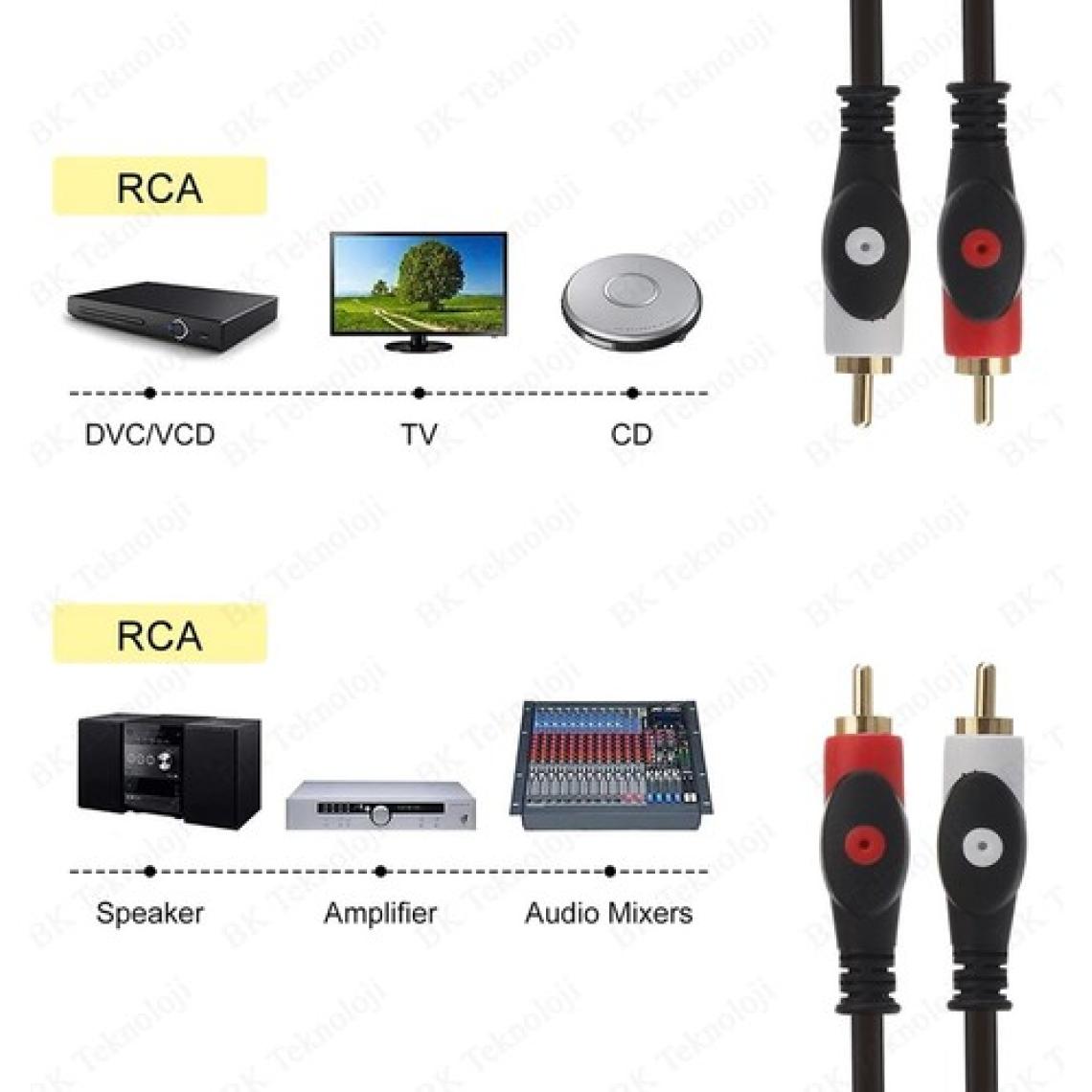 BK Teknoloji Yüksek Kalite 2rca Erkek-Erkek Ses Kablosu - 1.5 Metre