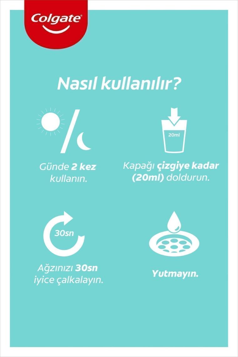 Plax Taze Nane Alkolsüz Ağız Bakım Suyu 250 Ml