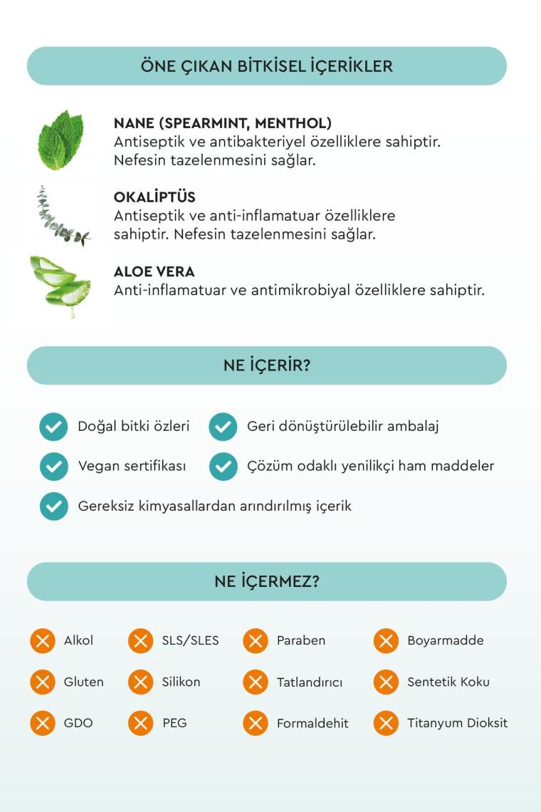 Ağız Bakım Suyu Ferah Nane 250 ml