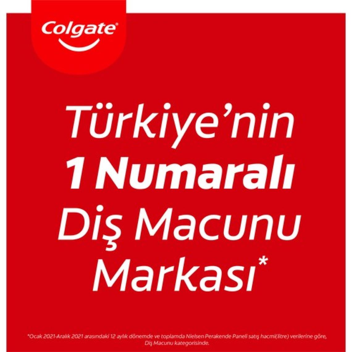 Colgate Plax Nane Ferahlığı Plağa Karşı Ağız Bakım Suyu 250 Ml