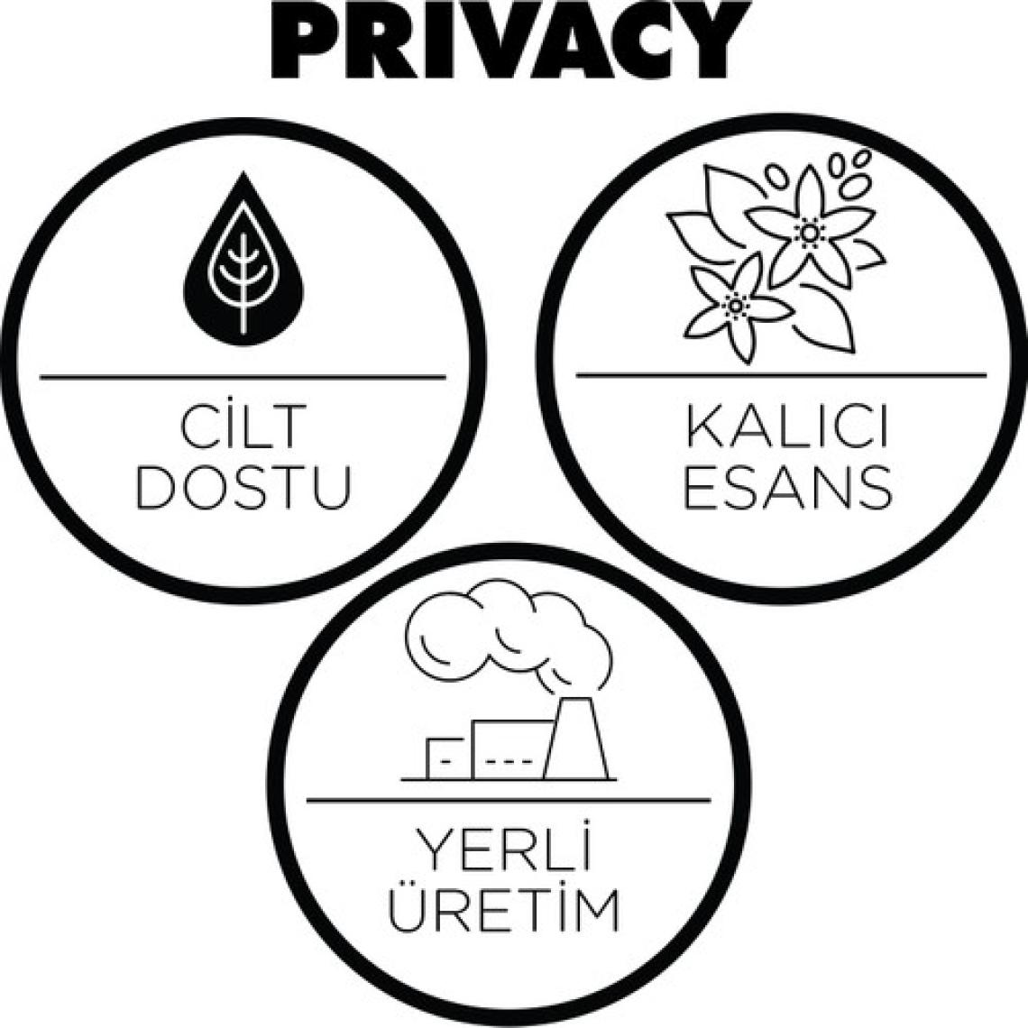Privacy Women KadınParfüm EDT 100 ml+150 ml Deodorant Set