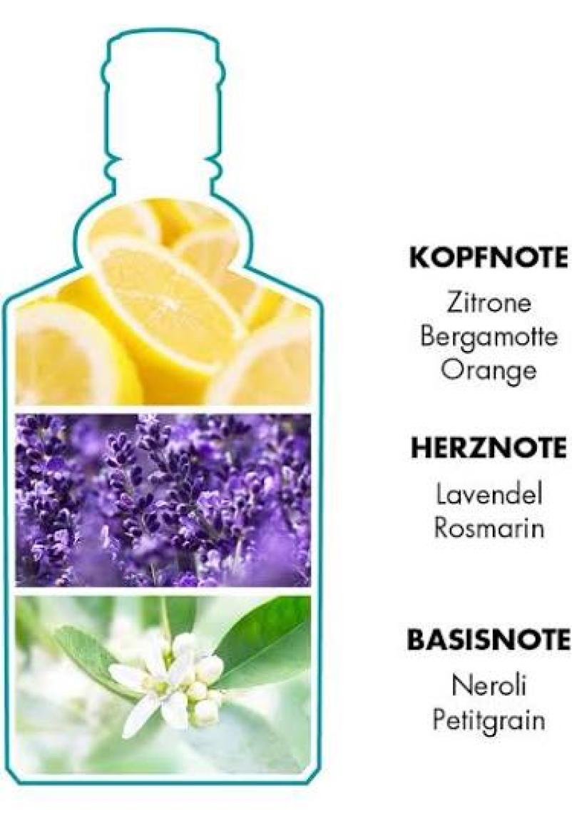 4711 Original Eau De Cologne Tıraş Sonrası Losyon 100 ml