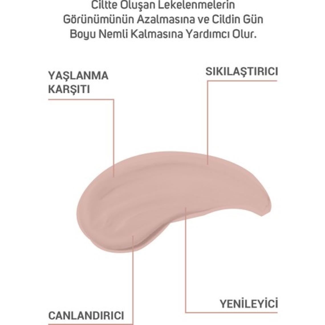 Cliniclab Leke Karşıtı Yüz Bakım Maskesi 150 ml (Tüp)