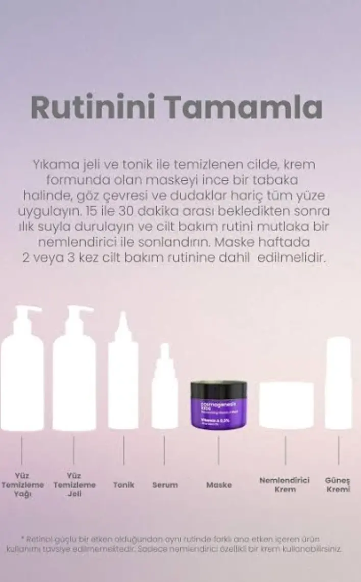 Cosmogenesis Labs Canlandıran A Vitamini Maske 50ML Kuruluk Önleyici Gençleştirici ve Parlak Esnek Pürüzsüz Görünüm
