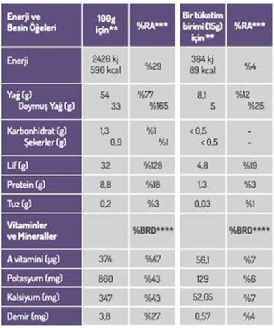 Naturiga Açai Tozu (Freeze Dried)