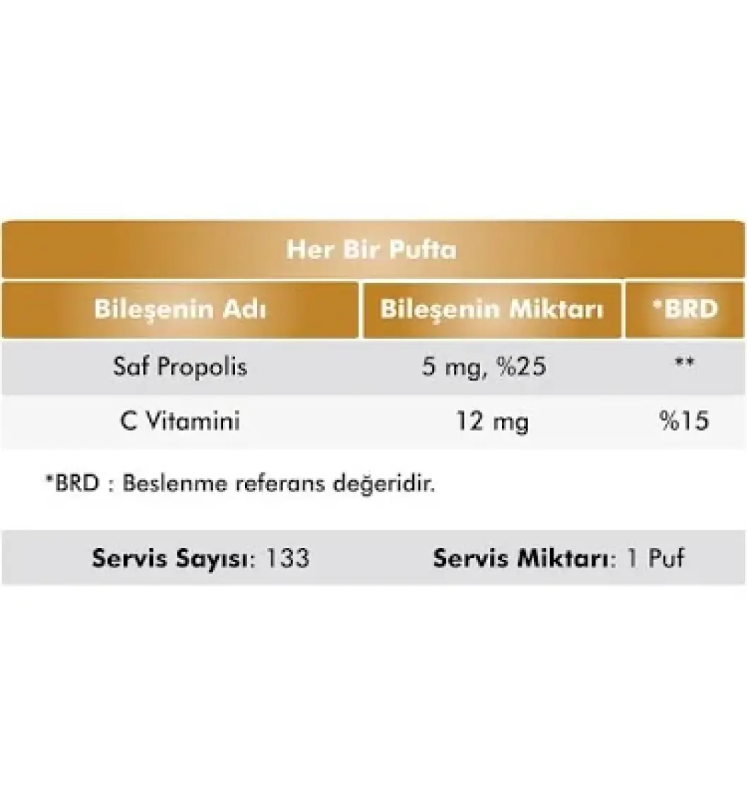 Voop Propolis C Vitamini Sprey-damla - 20 ml | Bağışklık Sistemi Güçlendirici