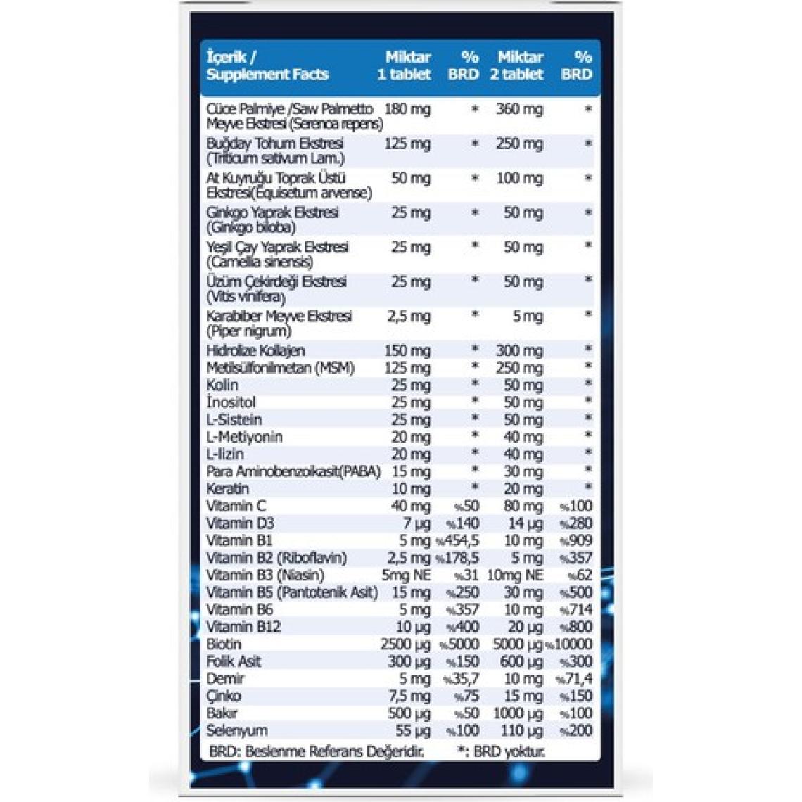 Eeose Vitanorsk H For Men (, 45 Tablet)