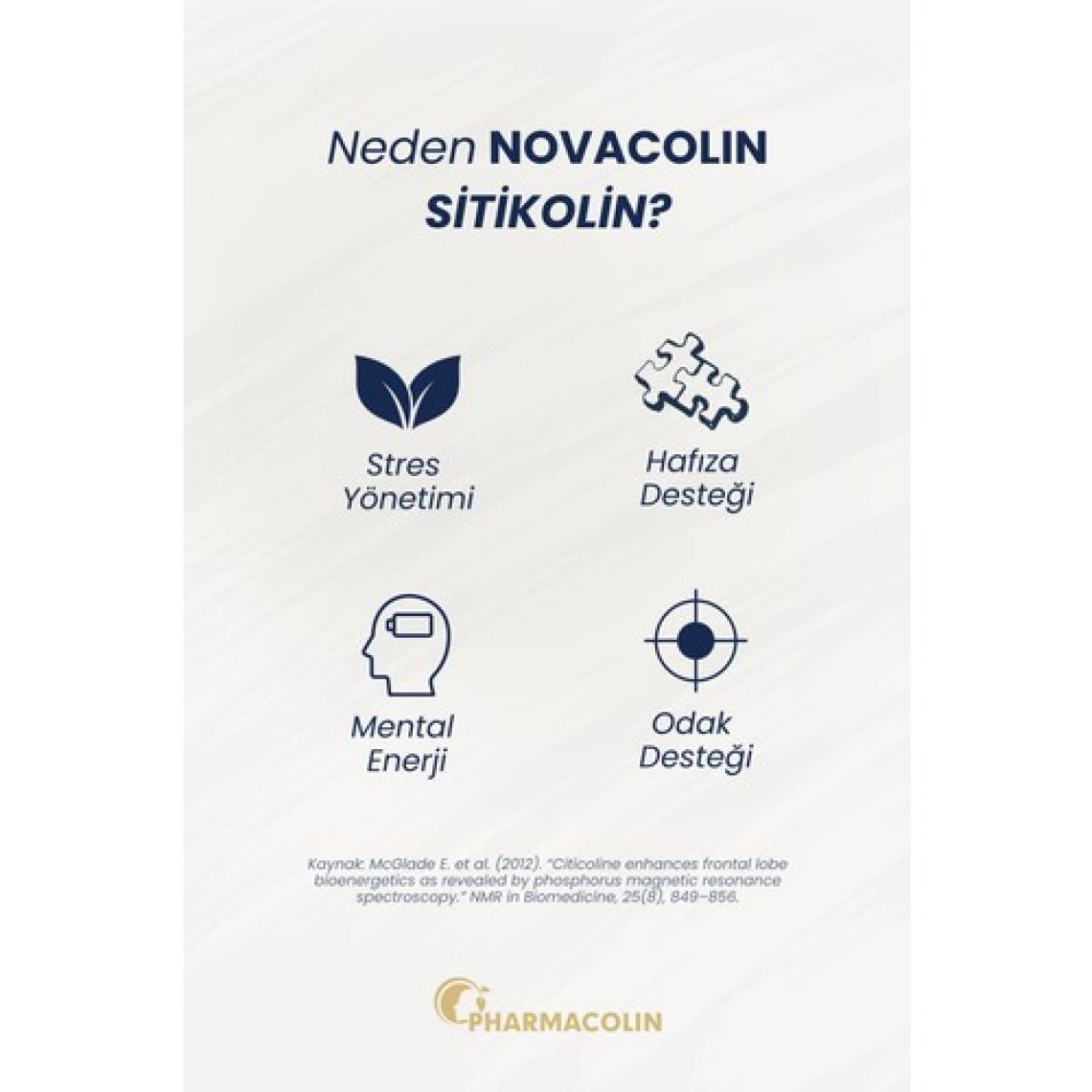 Novacolin Cognizin Sitikolin 500 Mg 30 Bitkisel Kapsül