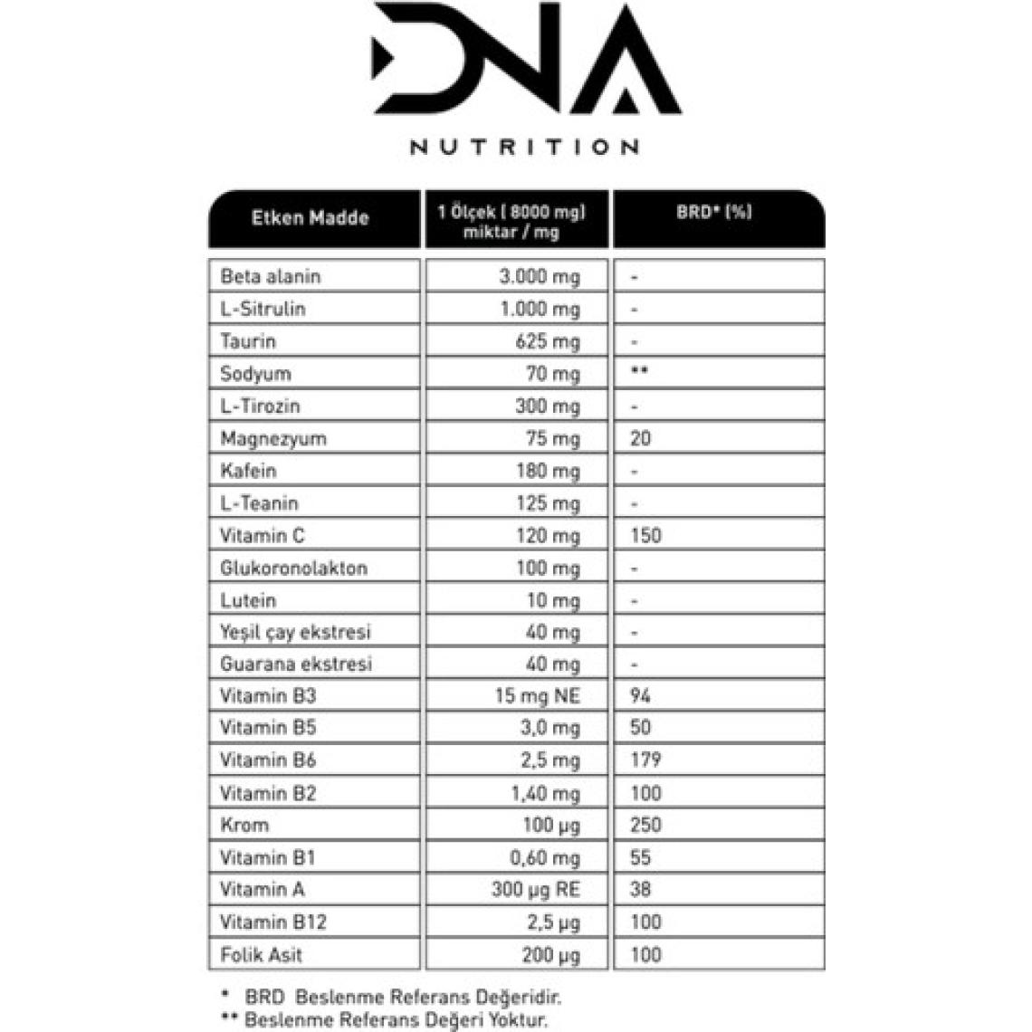 Dna Nutrition Big Pmp Pre-Workout 240gr Tropik Meyve Aromalı