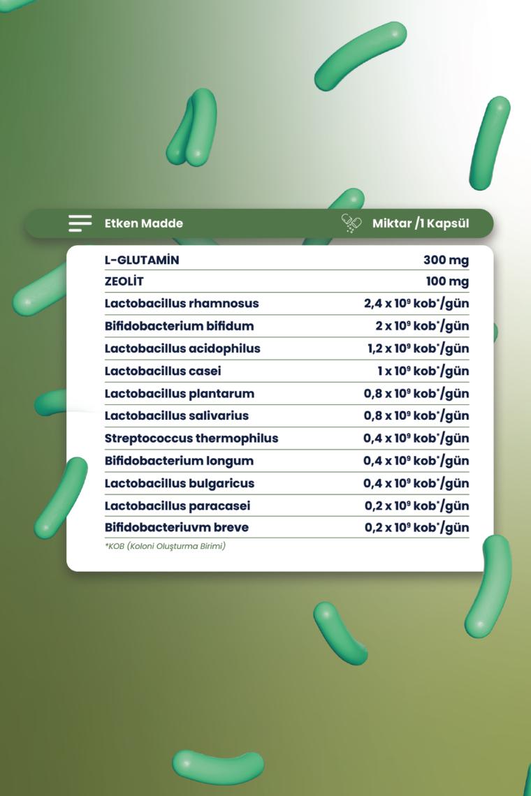 More Than Zeobiotic 30 Kapsül