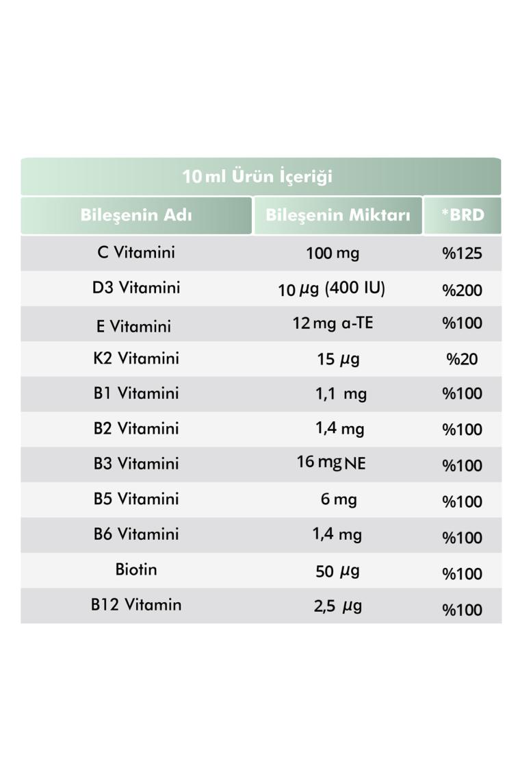Voop Multivitamin Multimineral Portakal Aromalı Şurup - 150 Ml (11 Vitamin & 5 Mineral)