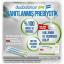 Nbt Life Duobalance Pre 60 Saşe 2 Adet