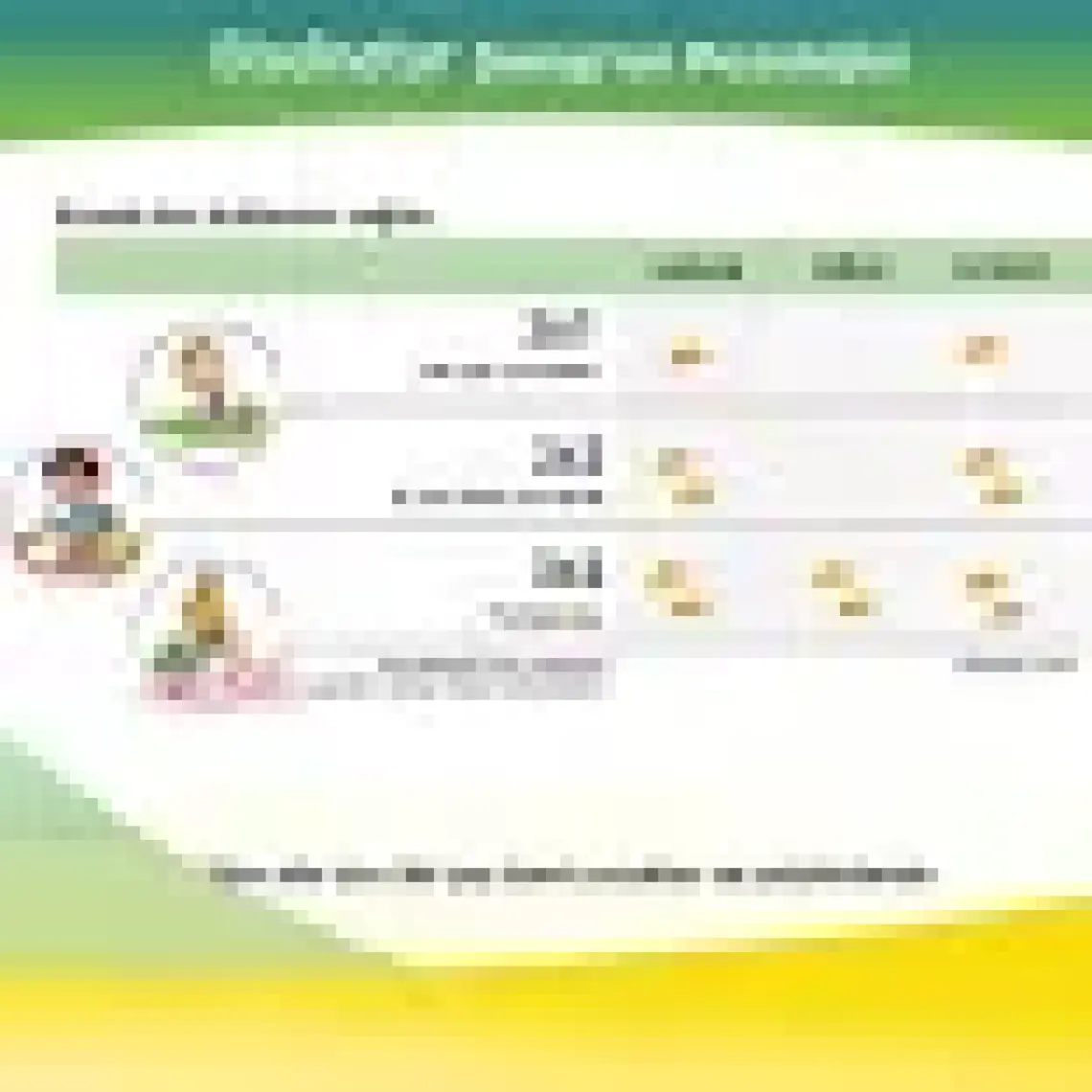 Bisolnatur Şurup 128 gr