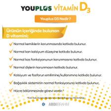 Youplus 400 IU Vitamin D3 20 ml Sprey