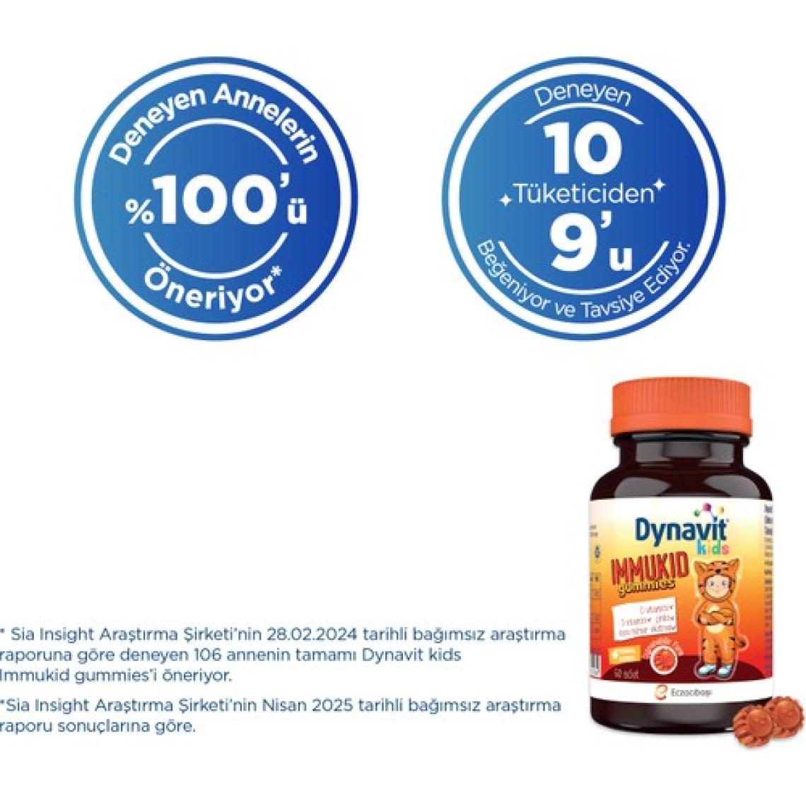 Dynavit Kids Immukid Gummies 60 Çiğnenebilir Gummy - C Vitamini, D Vitamini, Çinko, Kara Mürver Ekstresi