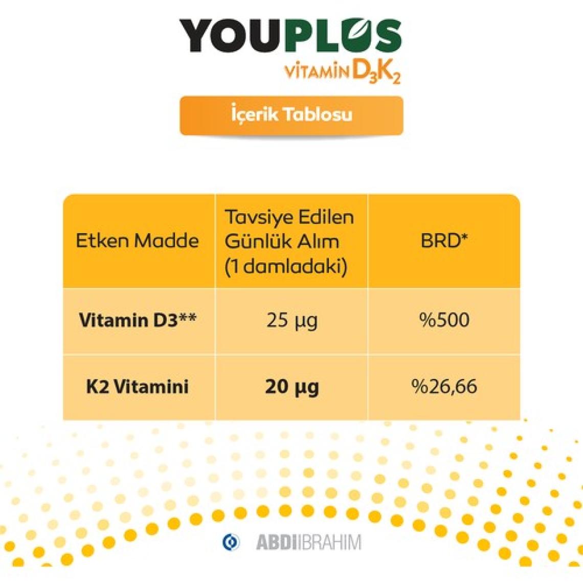 Youplus Vitamin D3K2 1000 IU 20 ML Oral Damla - Abdi İbrahim