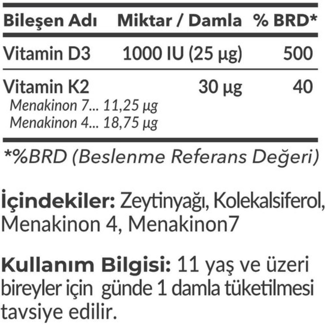 Smartcaps   D3K2 Mixup 20 ml Damla