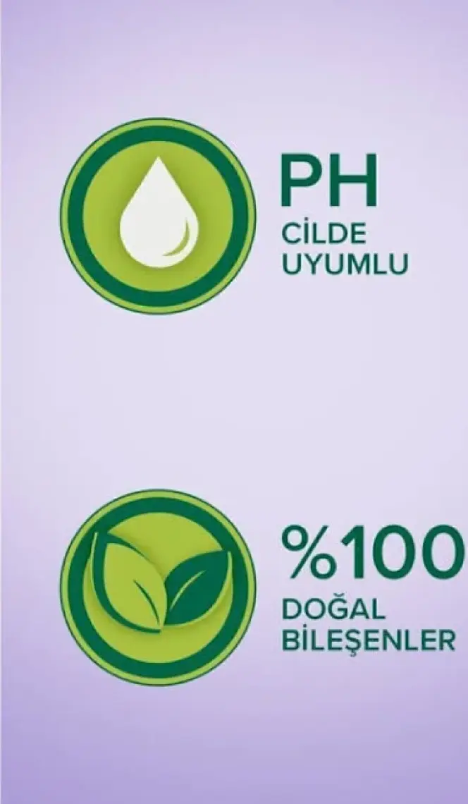 Palmolive Aroma Sensations So Relaxed Duş Jeli 500 ml x 2 Adet