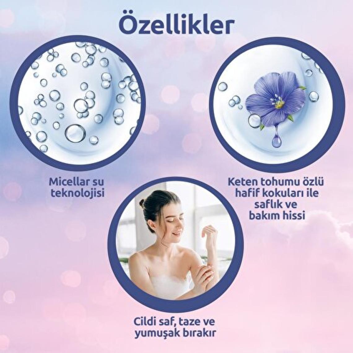 Palmolive Micellar Care Keten Tohumu Özlü 500 ml Duş Jeli