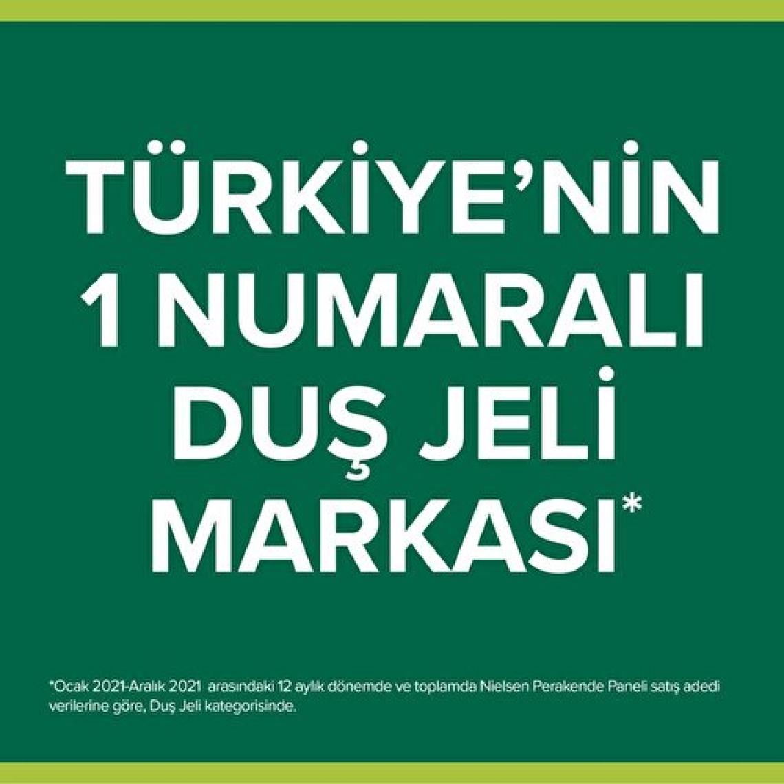 Palmolive Micellar Care Keten Tohumu Özlü 500 ml Duş Jeli