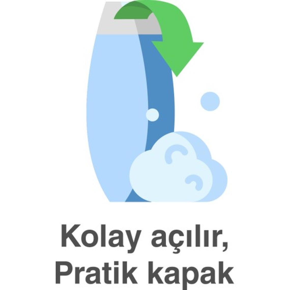 Deep Fresh Pratik Kapaklı Duş Jeli Juicy Lady 3 x 500 ml