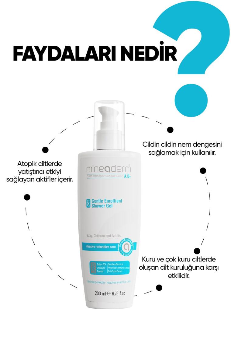 Mineaderm Gentle Emollient Shower Gel 200 ml