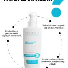 Mineaderm Gentle Emollient Shower Gel 200 ml