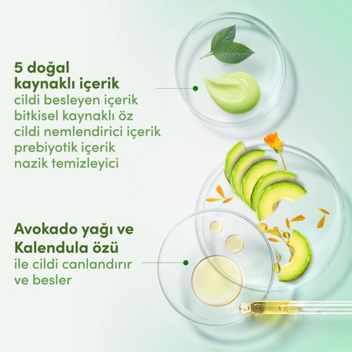 Dove Duş Jeli Avokado Yağı ve Kalendula Özü 450 ml