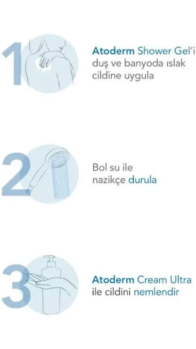 Bioderma Atoderm Shower Gel Aile Boyu Kuru Ciltler İçin Nemlendirici Duş Jeli Bebek Çocuk Yetişkin 1 lt