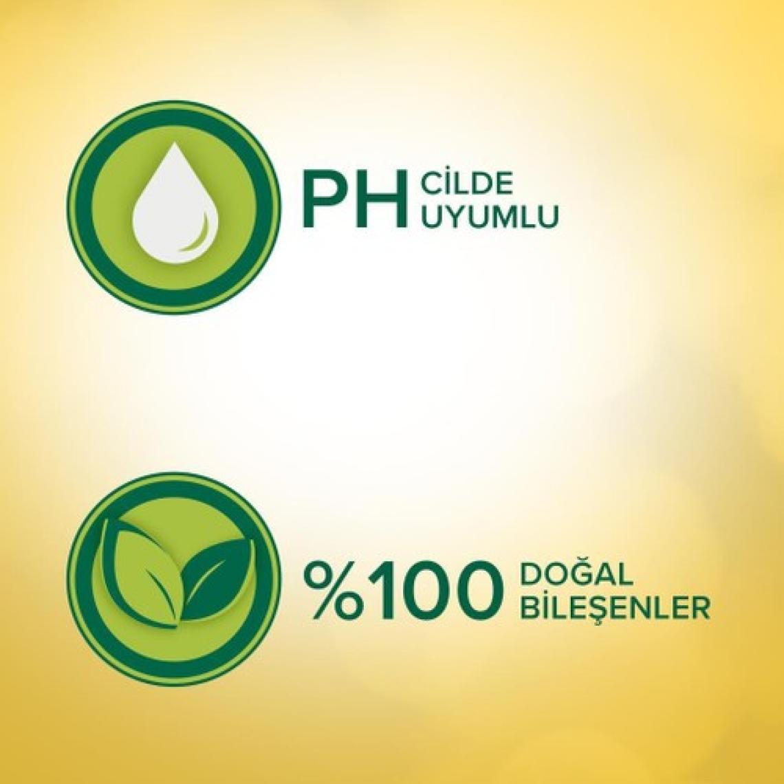 Palmolive Aroma Sensations Feel Good Esansiyel Yağlar ile Banyo ve Duş Jeli 500 ml