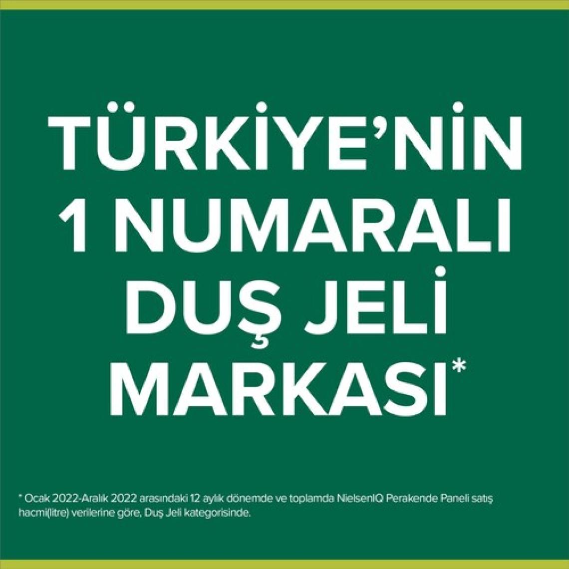 Palmolive Aroma Sensations Feel Good Esansiyel Yağlar ile Banyo ve Duş Jeli 500 ml