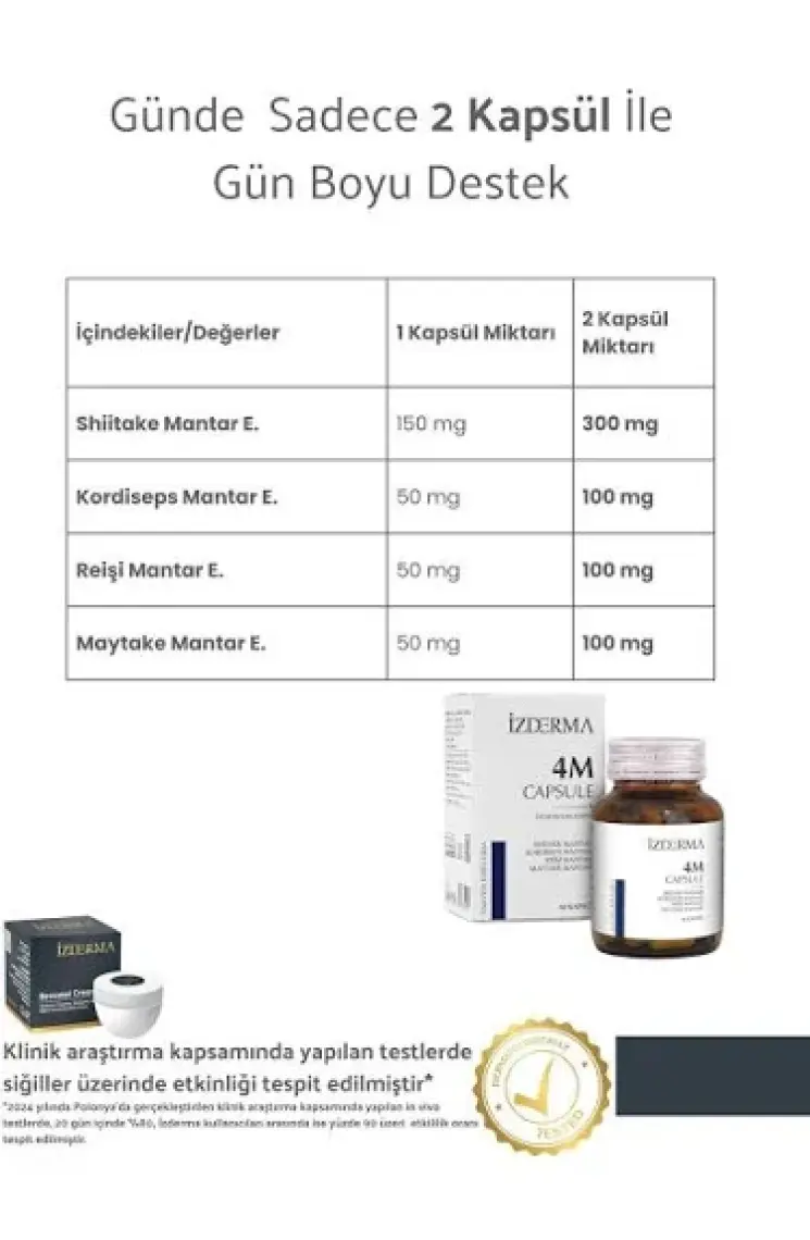 İzderma Unisex Nemlendirici ve Cilt Yenileyici Krem 20 ml - Sandal Ağacı Yağı, Zerdeçal Ekstresi ve Aynısefa Özü