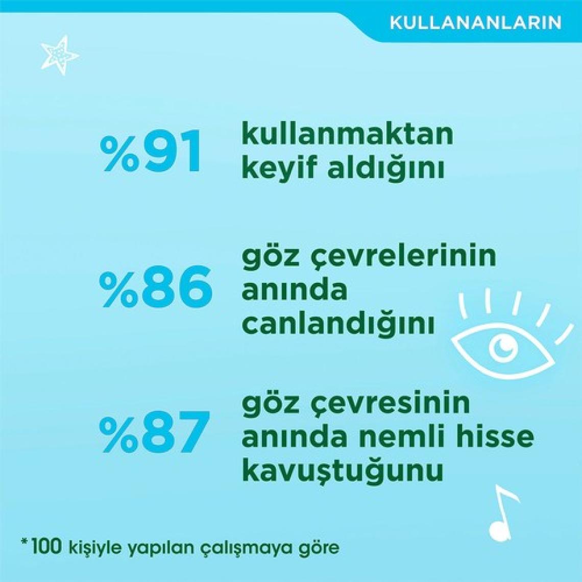 Simple Water Boost Nemlendirici Göz Kremi Yorgun ve Şiş Gözlerde Etkili Vegan 25 ml