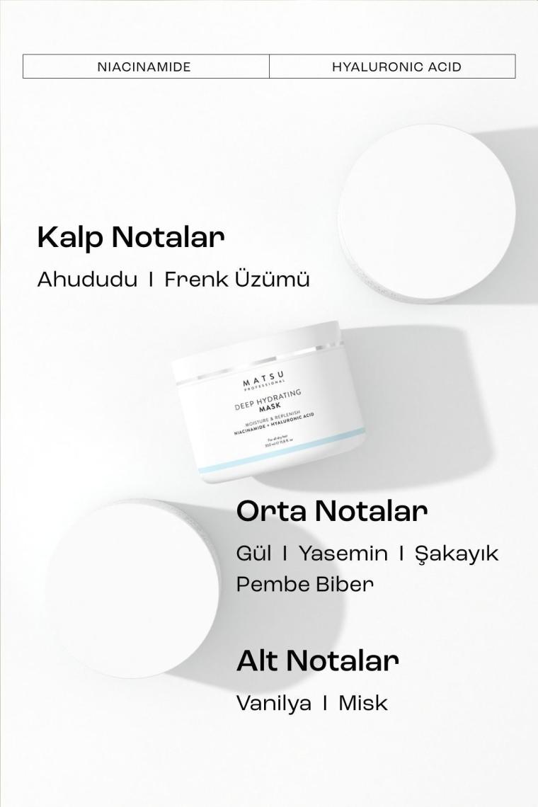 Deep Hydrating Kuru Saçlar Için Yoğun Nem Maskesi 350ml