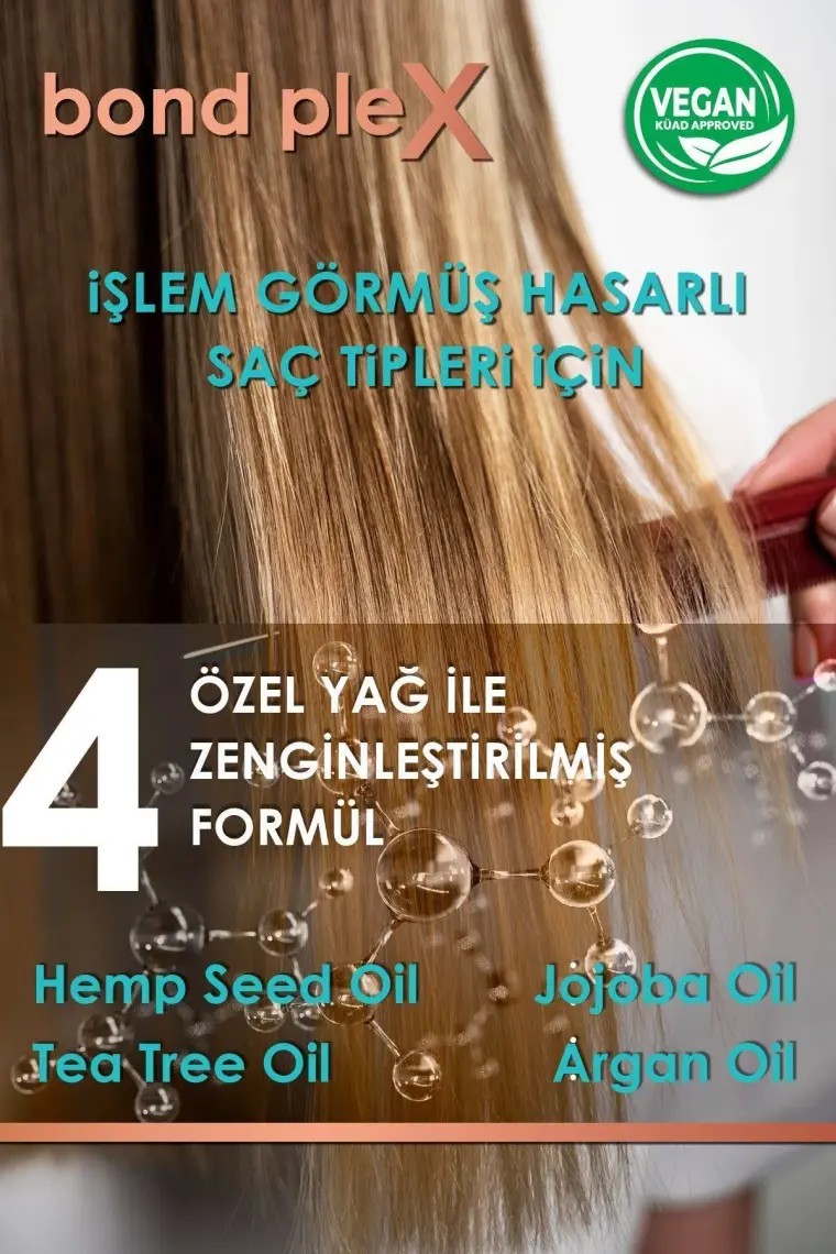 Panorama Professional Bond Plex Yoğun Onarıcı Güçlendirici Saç Bakım Maskesi - 500 ml / 12 Etki 1 Arada / 4 Özel Yağ ile zenginleştirilmiş formül